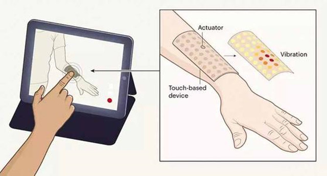 新型“電子皮膚”讓人與虛擬現(xiàn)實互動更真實